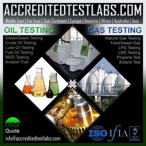 Natural Gas Testing 